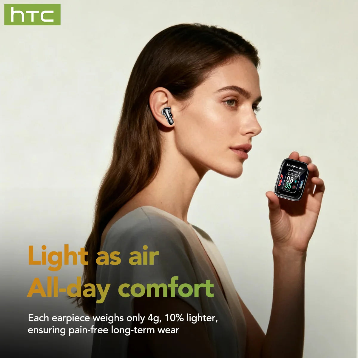 HTC NE48 AI Translation Wireless Earbuds