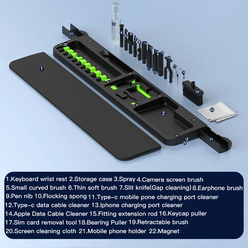 Electronics Cleaning Set
