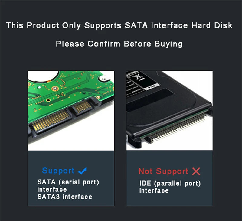 Transparent 2.5” SATA HDD & SSD Enclosure
