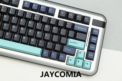 Hammerhead PBT Keycap Set