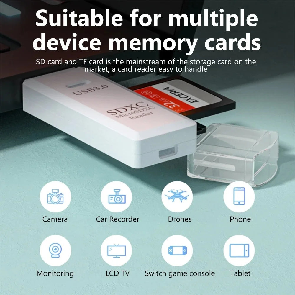 2-in-1 USB SD & TF Memory Card Reader