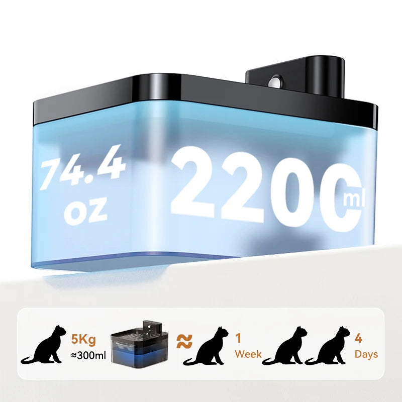 Wireless Pet Water Fountain