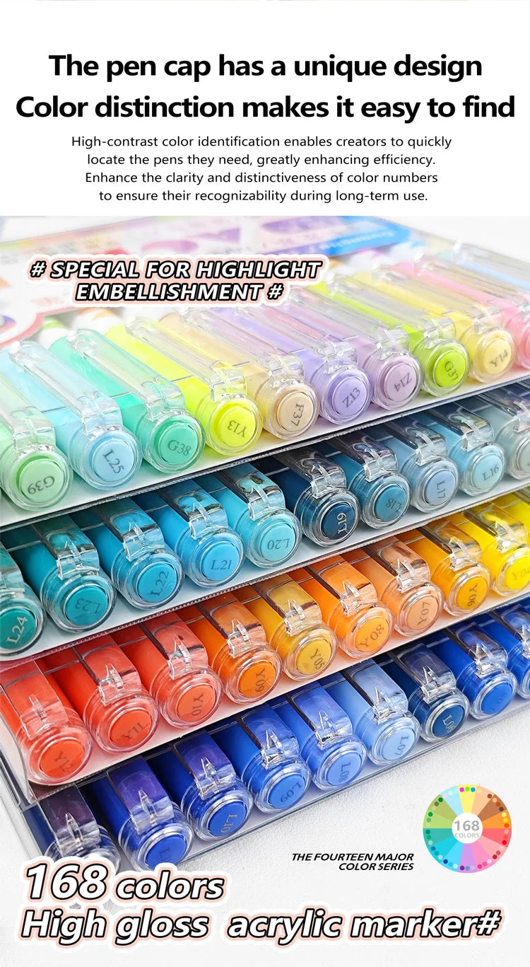 High Gloss Acrylic Paint Markers
