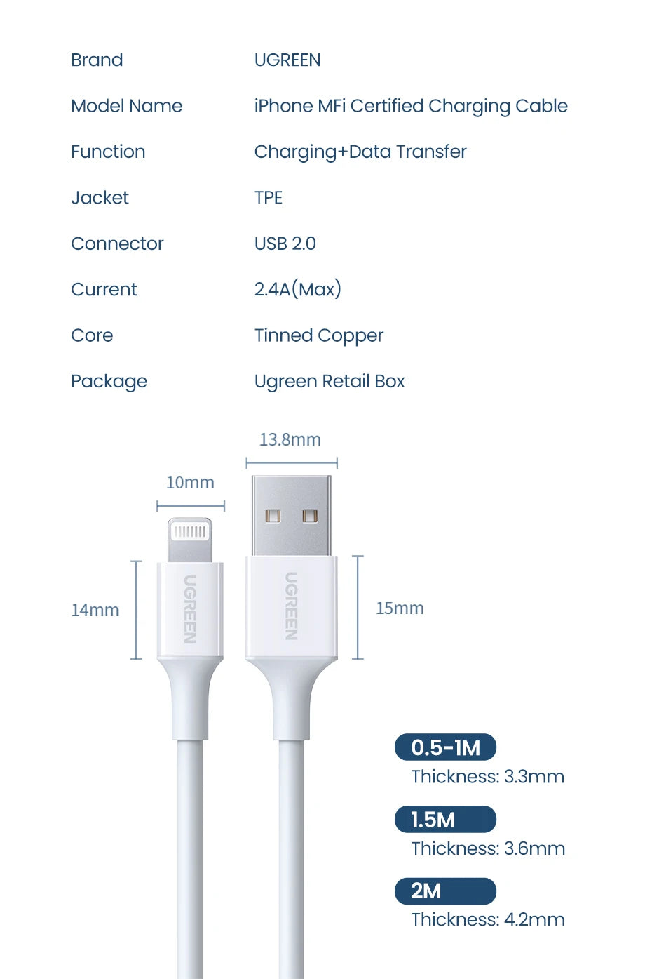 Apple Certified USB-A to Lightning Cable – 2.4A Fast Charge