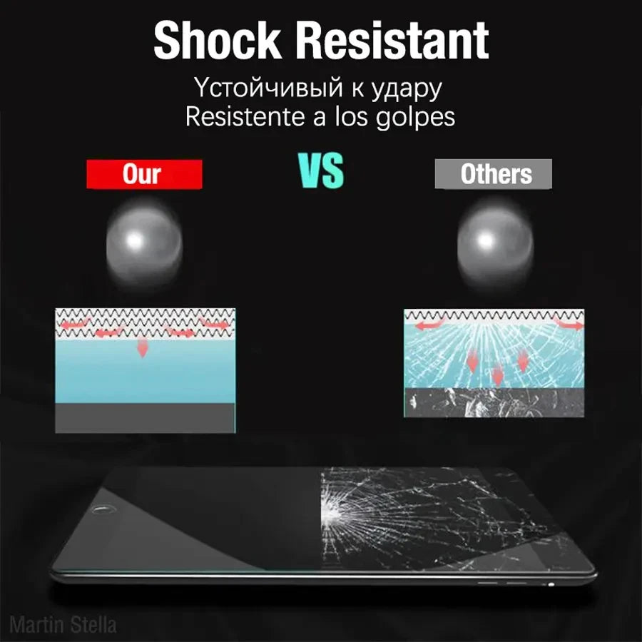 Clear Tempered Glass Screen Protector
