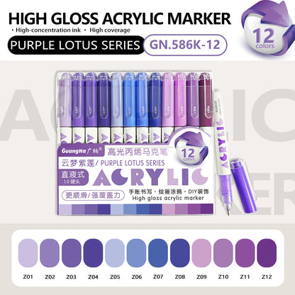 High Gloss Acrylic Paint Markers
