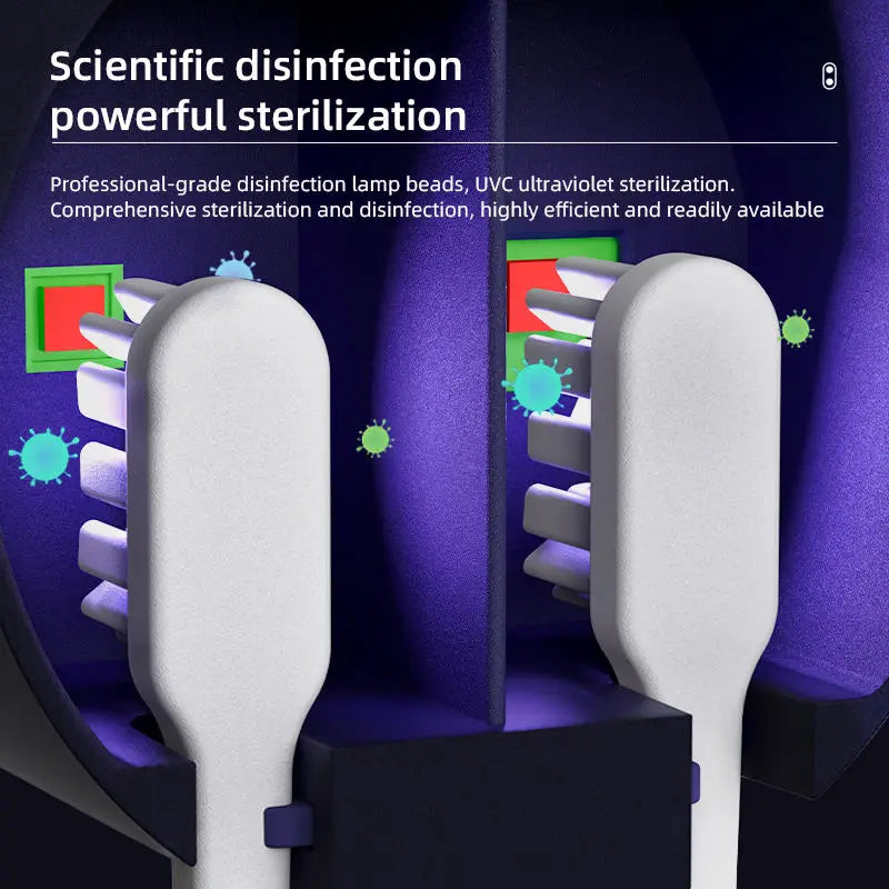Rechargeable UV Toothbrush Sterilizer