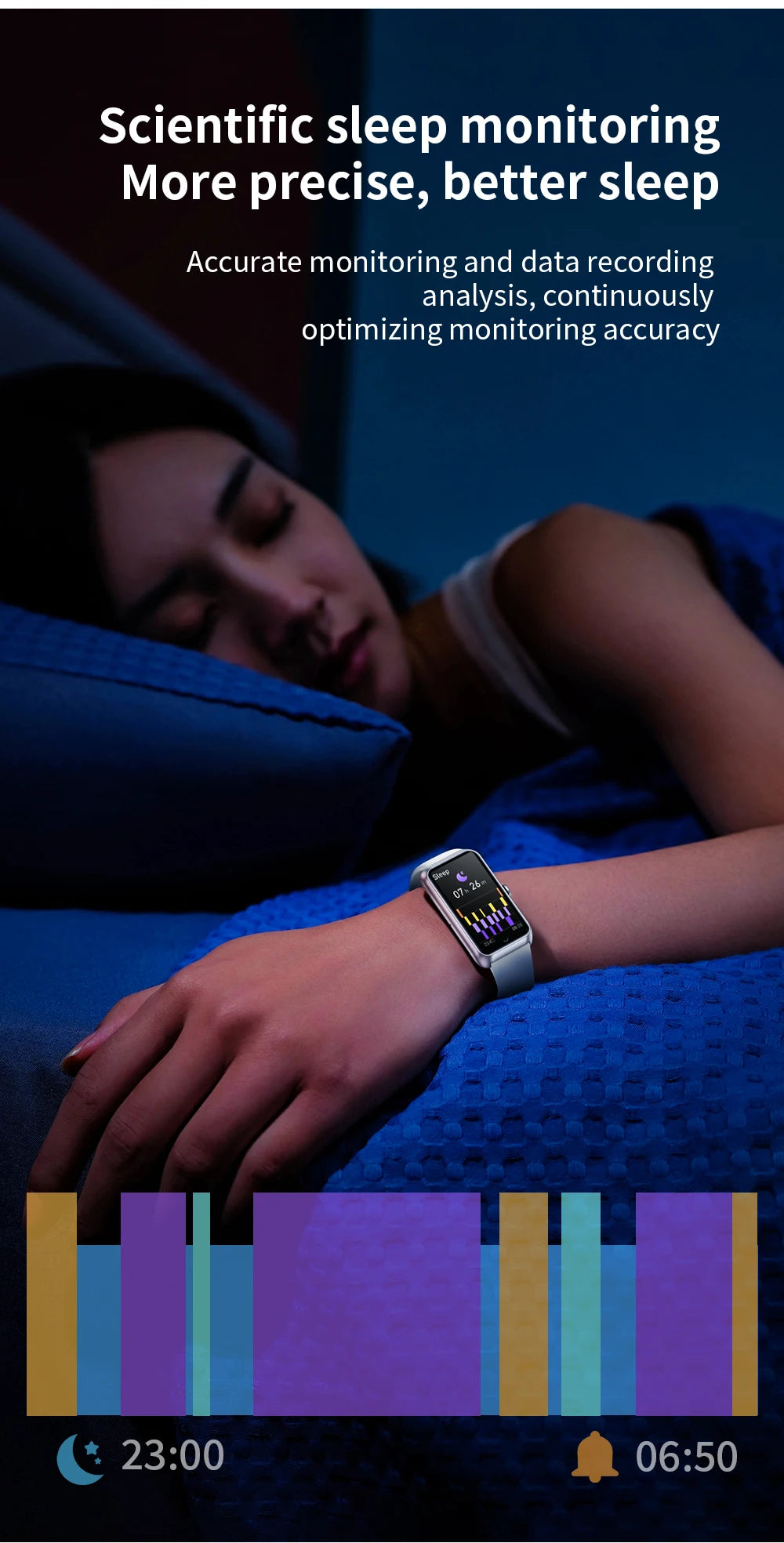 Bluetooth Health & Sports Smartwatch with Custom Dial