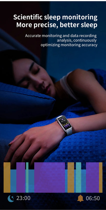 Bluetooth Health & Sports Smartwatch with Custom Dial