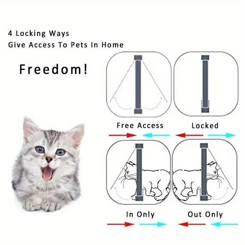 2-Way Locking Pet Door Flap