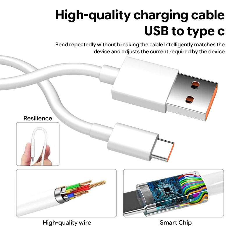 Xiaomi 90W HyperCharge Fast Charger with USB-C Cable