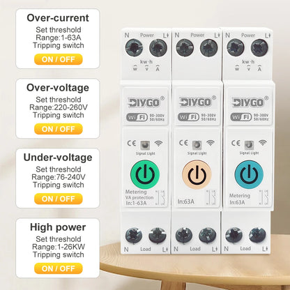 Tuya WiFi Smart Circuit Breaker with Protection