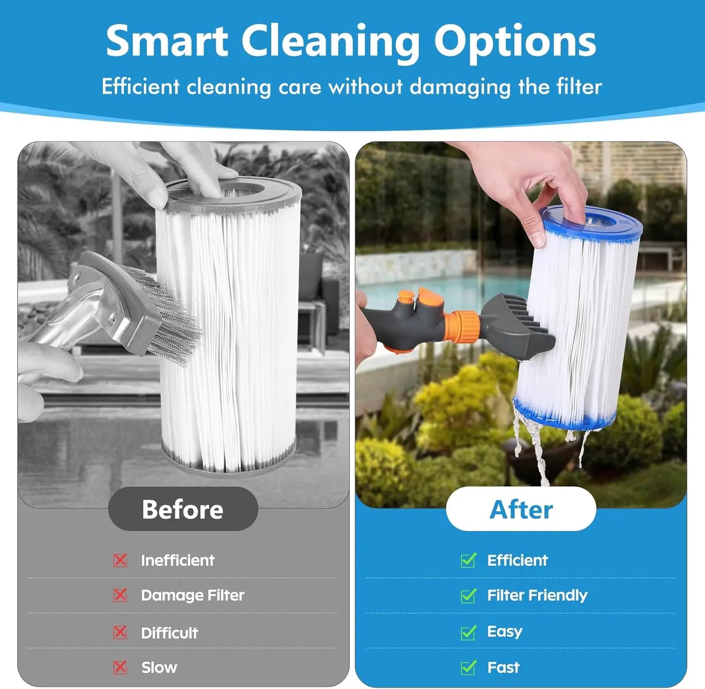 High-Pressure Pool Filter Cleaner for Hot Tubs, Spas & Cartridge Filters
