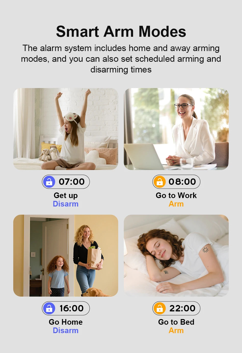 Tuya Security Alarm Kit with Touch Screen & Sensors