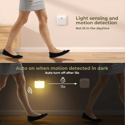 Motion Sensor LED Night Light