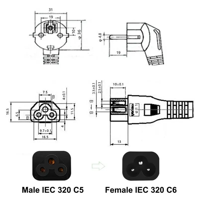 EU UK US AU IEC C13 Power Cable – 10A Appliance Lead