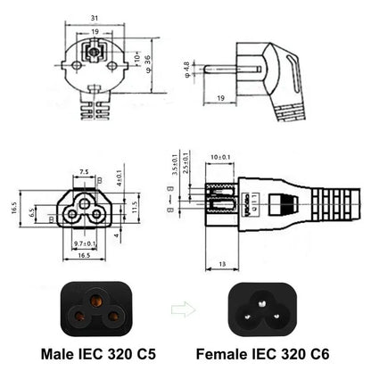 EU UK US AU IEC C13 Power Cable – 10A Appliance Lead