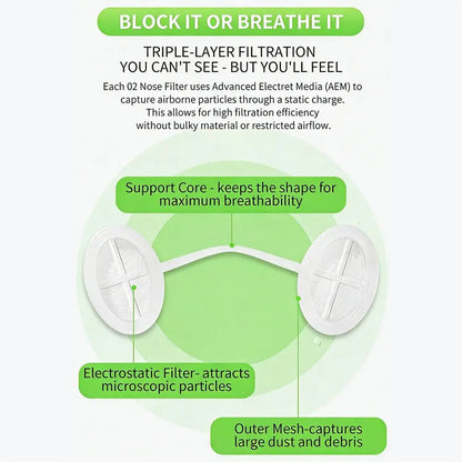 Invisible Nasal Air Filters for Dust & Allergy Protection