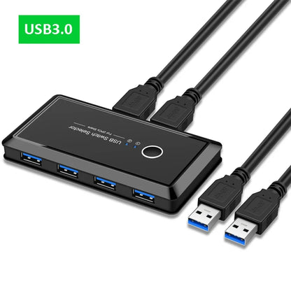 USB 3.0 Sharing Switch for 2 Computers
