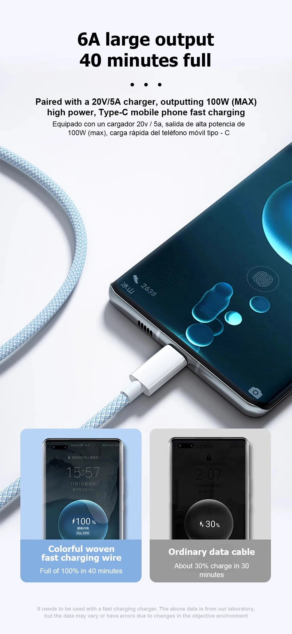 3-in-1 Fast Charging Cable with USB-C, Lightning & Micro-USB