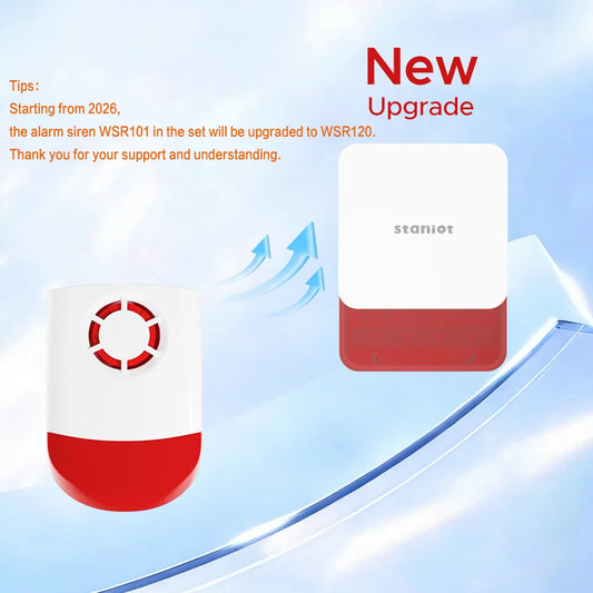 Staniot SecPanel 5 WiFi Alarm System