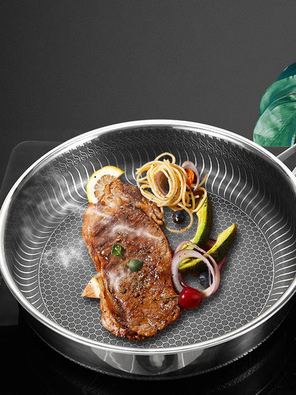Tri-Ply Stainless Steel Honeycomb Frying Pan
