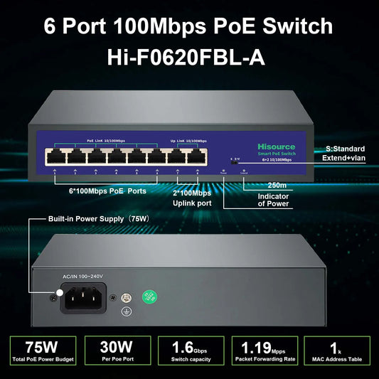 Hisource Fast Ethernet PoE Switch with VLAN Support