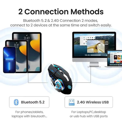 Bluetooth 5.2 & 2.4GHz Rechargeable RGB Wireless Gaming Mouse