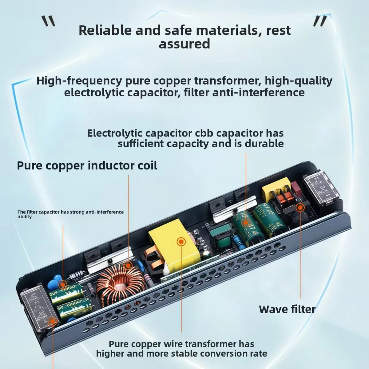 DELAN AC to DC LED Power Supply Transformer