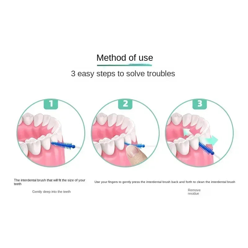 Silicone Interdental Brush Toothpicks