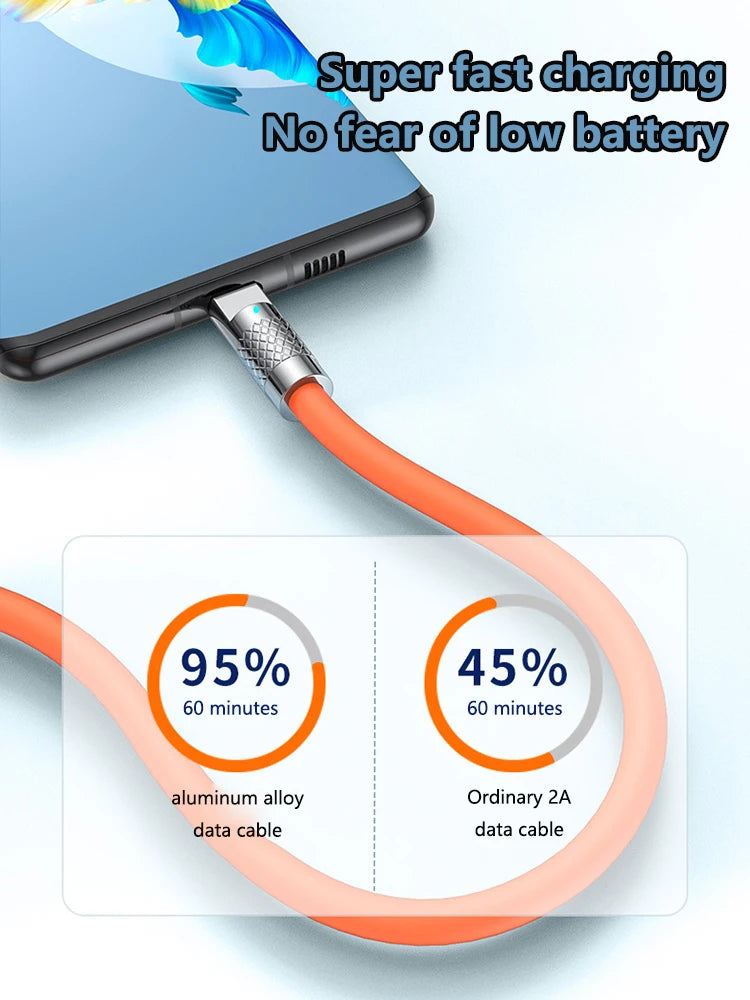 120W USB-C to USB-C Fast Charging Cable