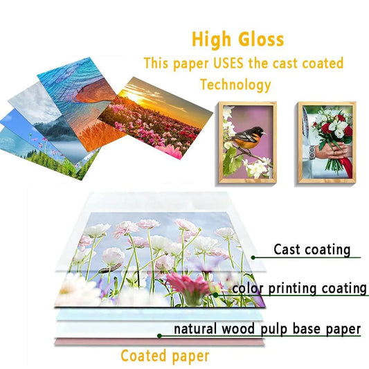 Glossy Inkjet Photo Paper – 230gsm (20 Sheets)