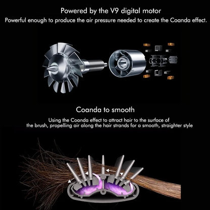 6 in 1 Multi Hair Styler with Hair Dryer & Curling Barrels