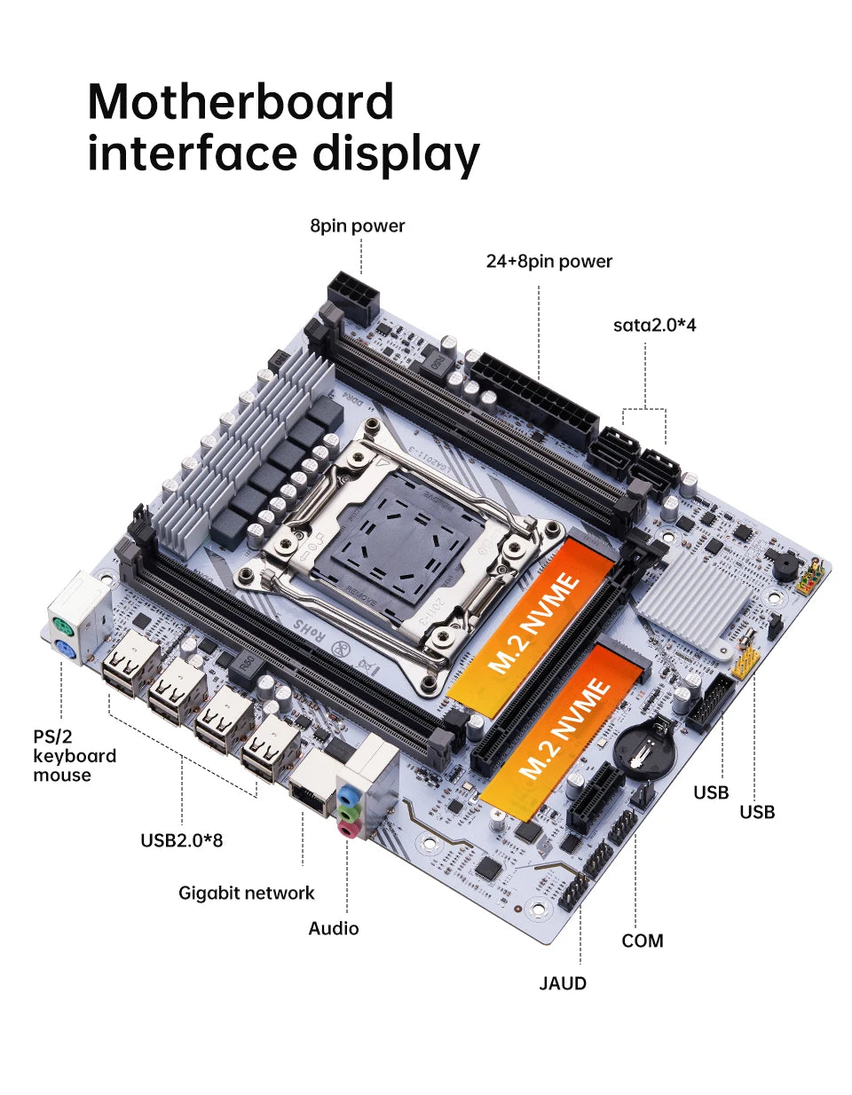 X99 LGA2011-3 Motherboard Kit