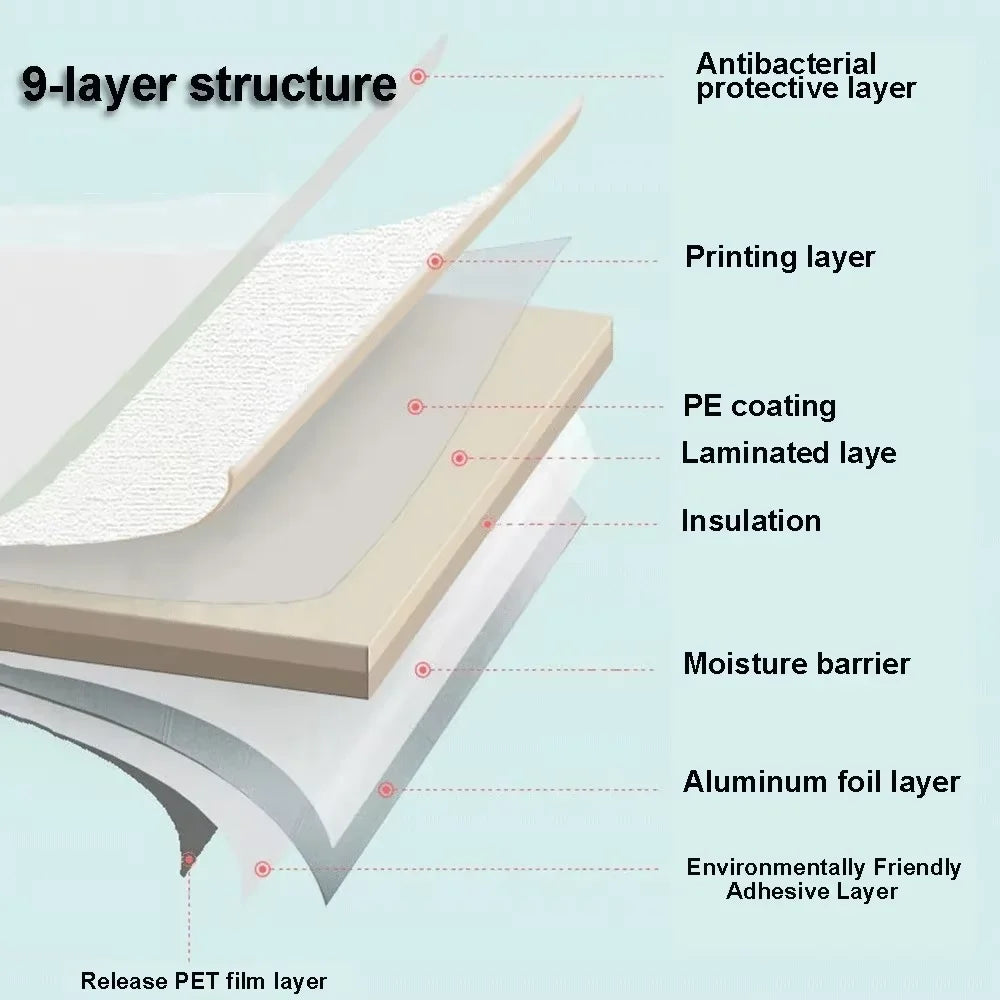 3D Self-Adhesive Linen Foam Wallpaper Roll