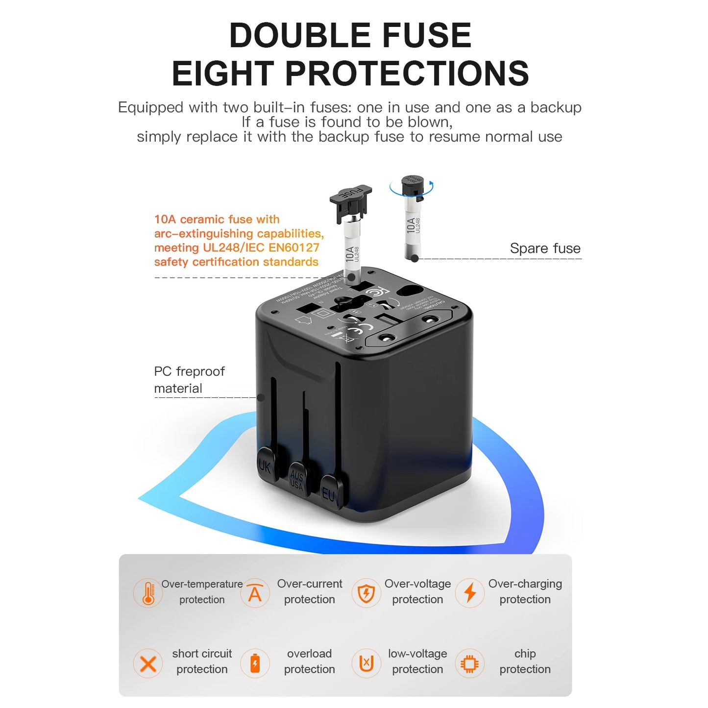 Universal Travel Plug Adapter – Worldwide Power Adapter
