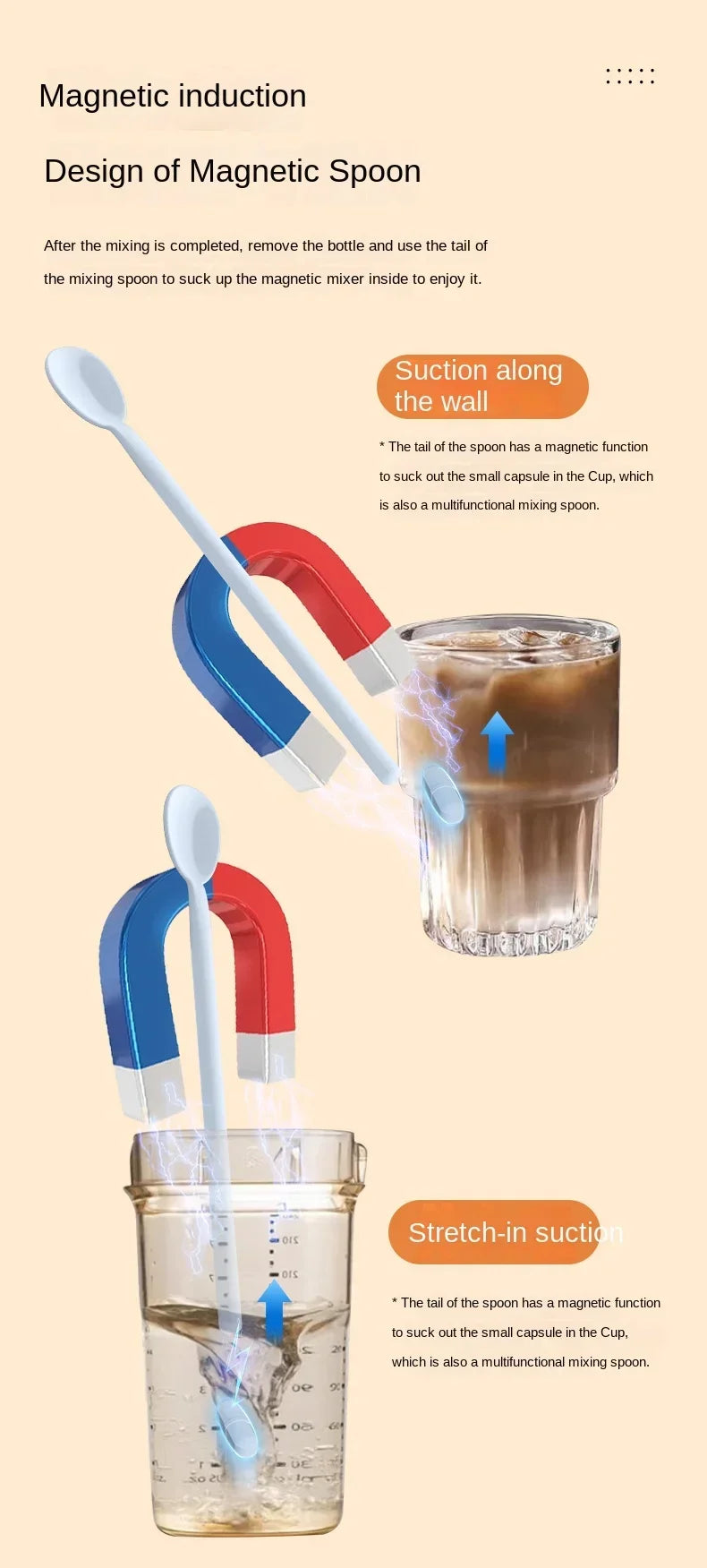 Portable Rechargeable Automatic Coffee & Protein Shaker