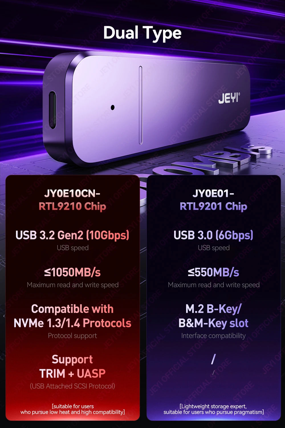 JEYI USB-C M.2 SSD Enclosure with NVMe/SATA Dual Protocol, UASP, TRIM & S.M.A.R.T Support