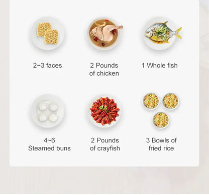 Mini Rice Cooker Steamer