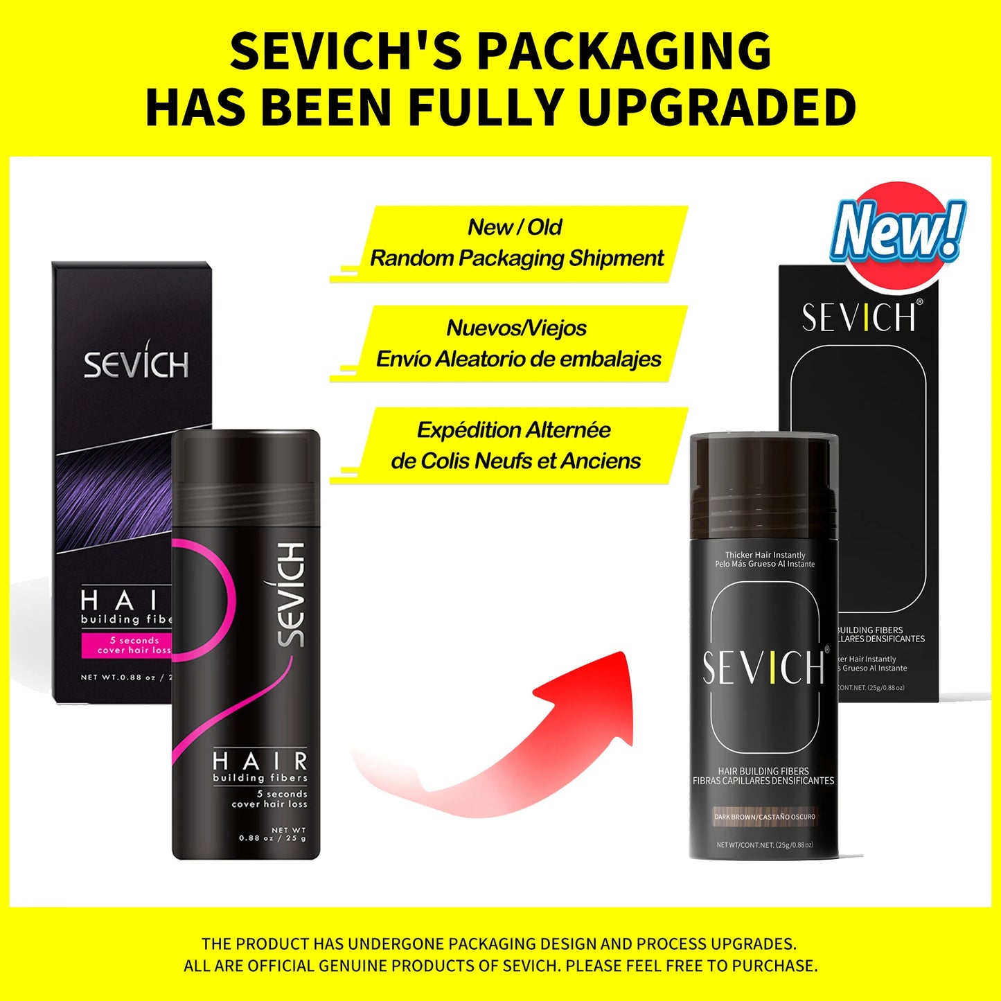 SEVICH Hair Building Fibers Set