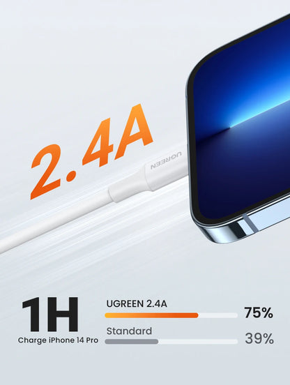 Apple Certified USB-A to Lightning Cable – 2.4A Fast Charge