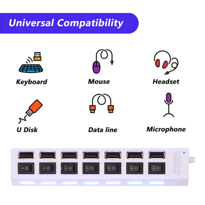 7-Port USB 2.0 Hub with Individual Power Switches