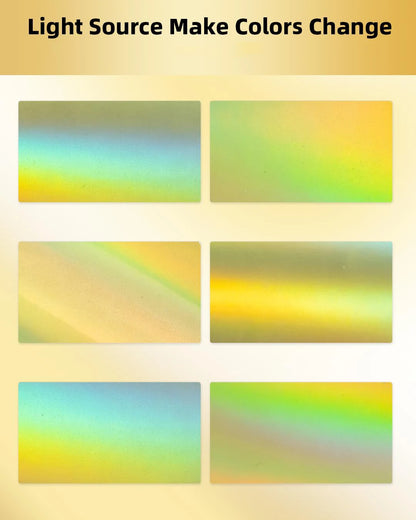 Holographic Thermal Labels