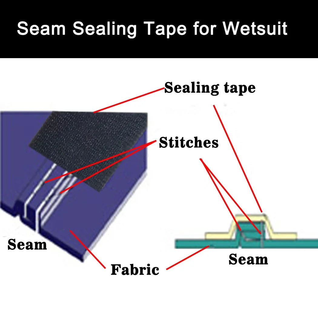 Waterproof Seam Sealing Repair Tape