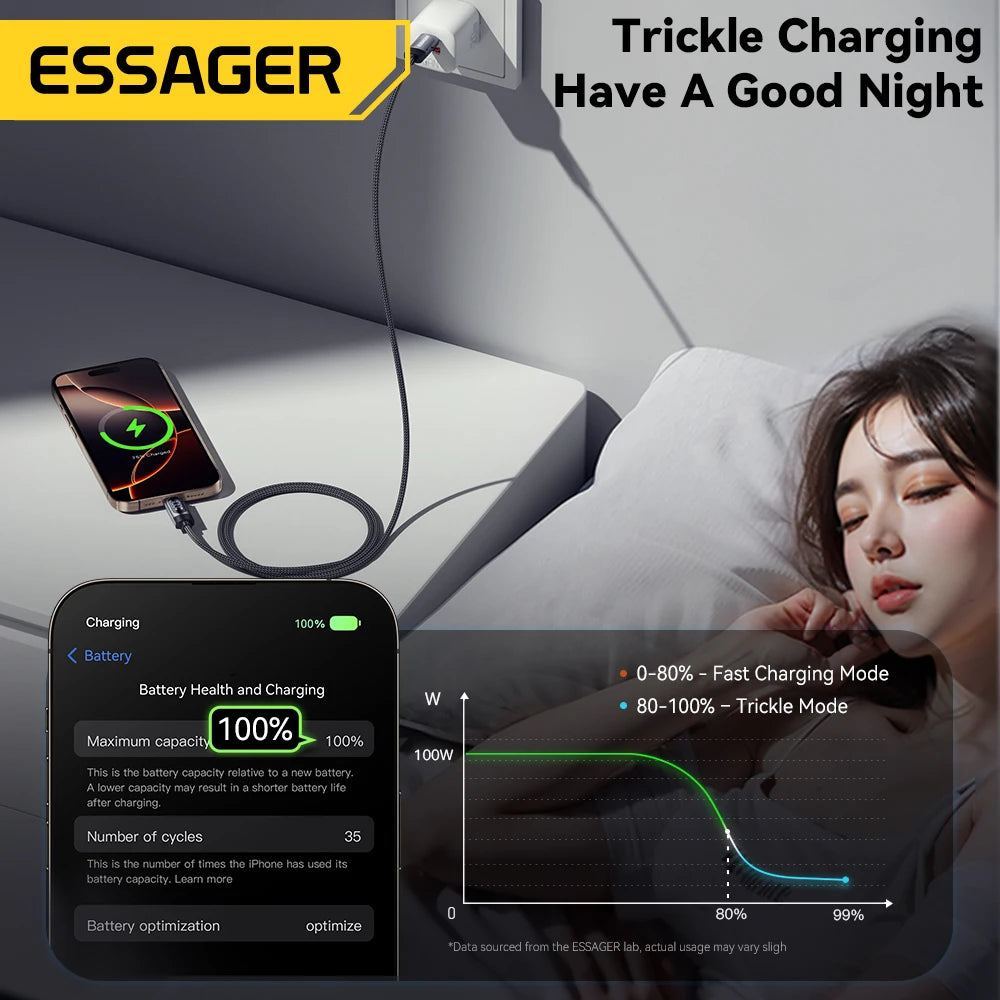 Essager Braided USB-C PD Charging Cable – 100W with Digital Display