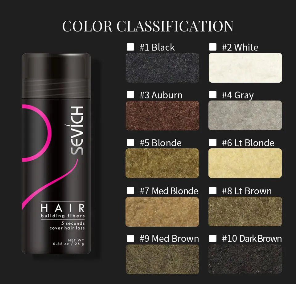 SEVICH Hair Building Fibers Set