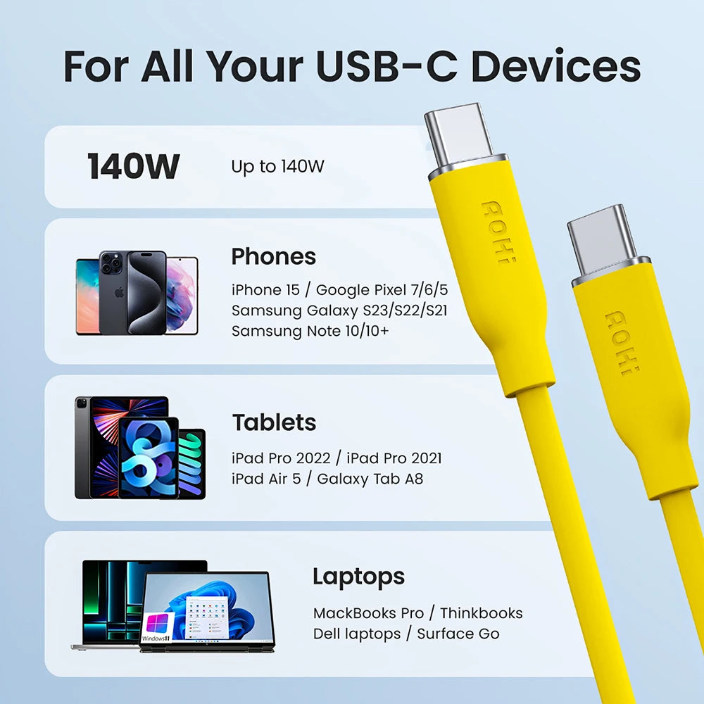 AOHI 140W USB-C Cable