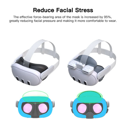 Meta Quest 3 Cooling Fan Face Interface with Magnetic Facial Cover
