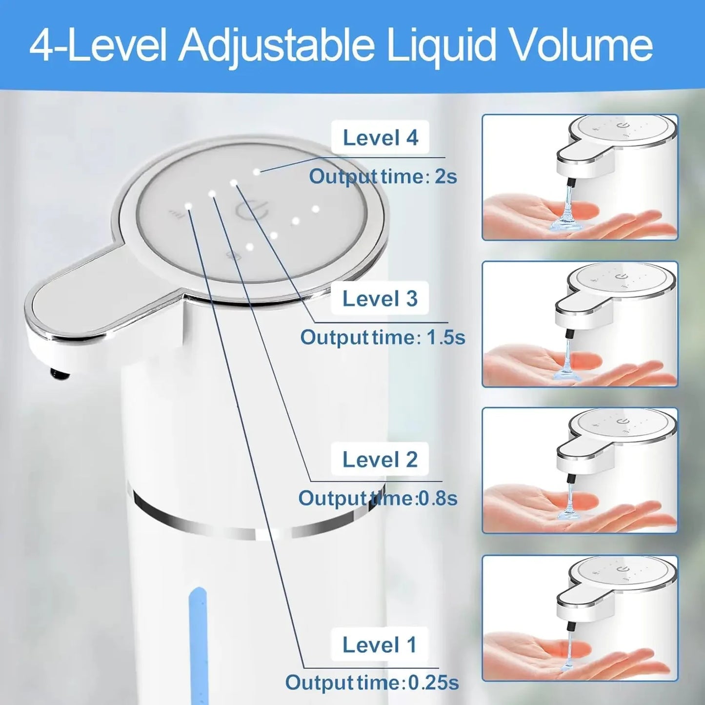 Automatic Touchless Soap Dispenser