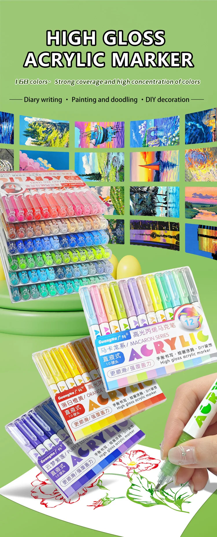 High Gloss Acrylic Paint Markers